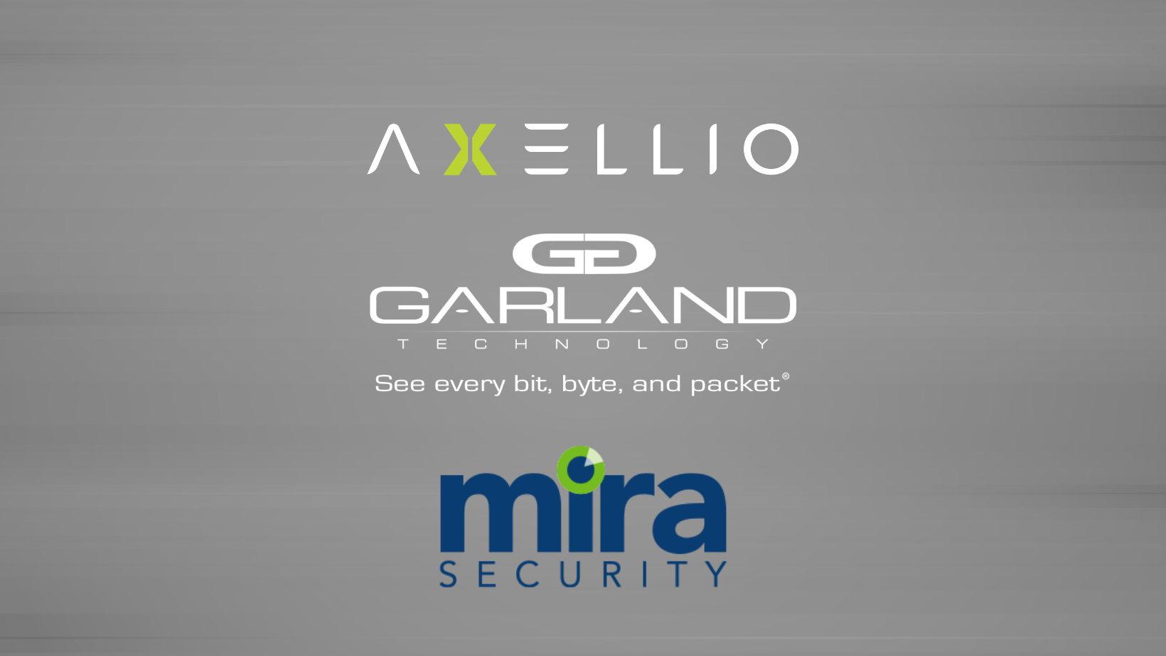 Axellio Mira Security Garland Technology